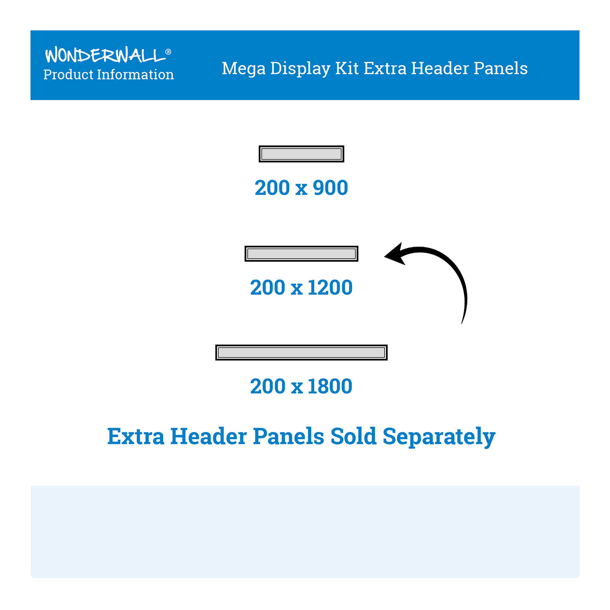 Mega Display Panel Kit Mega Display Panel Kit