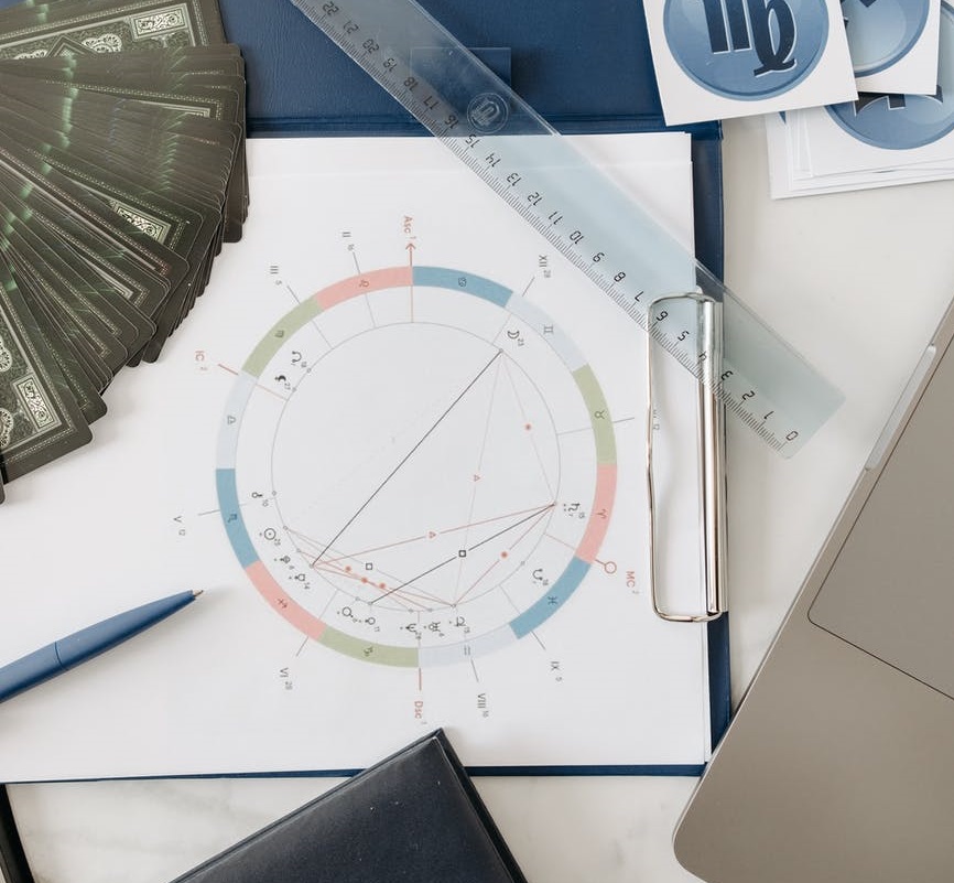 What Your Horoscope Says About You At Work What Your Horoscope Says About You At Work
