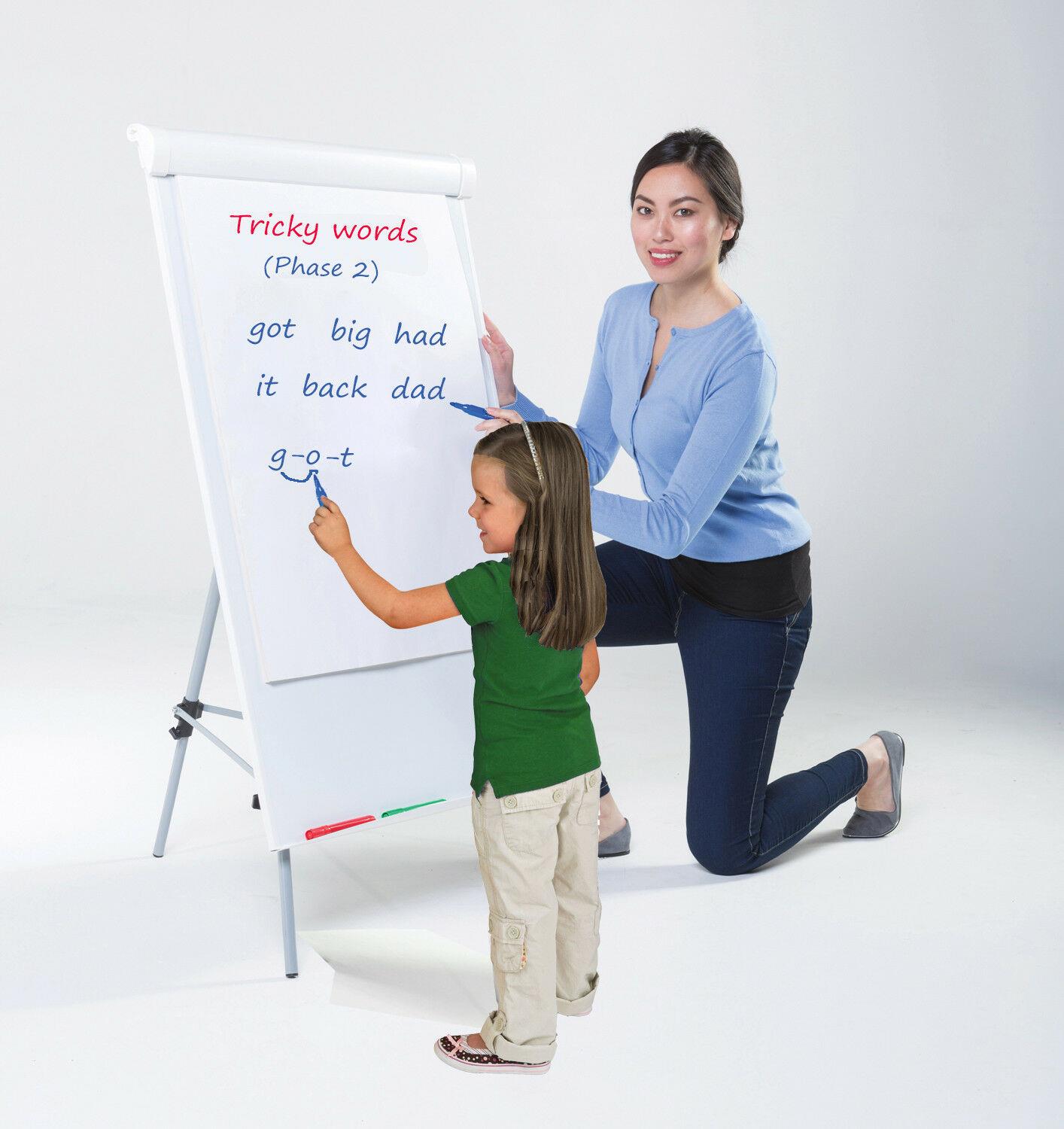 Flip Chart Easels UK Manufacturer Wonderwall Products