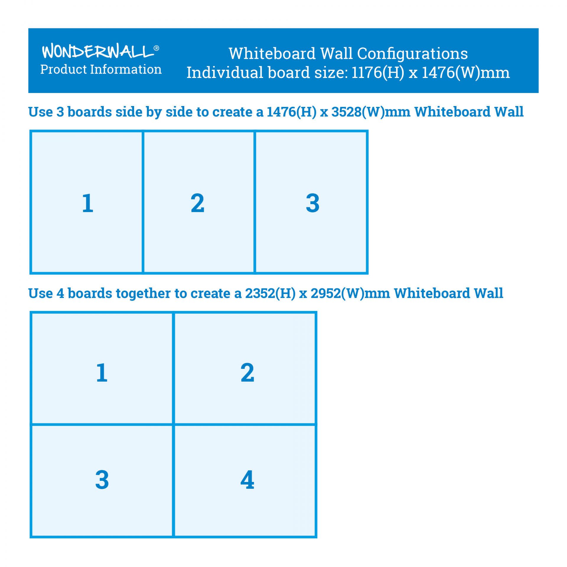 Whiteboard Wall | Wonderwall Products Ltd